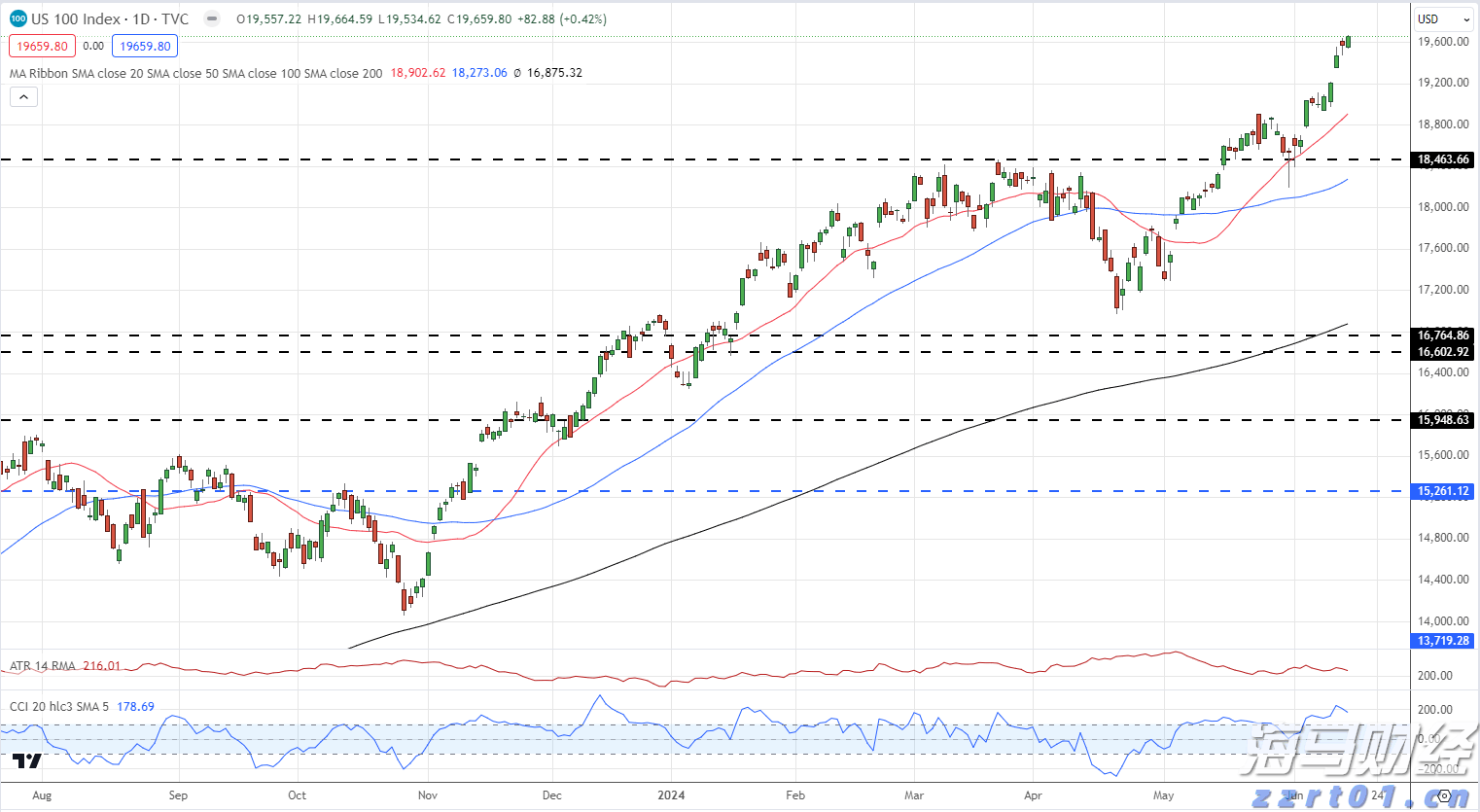 共同守护校园安全!珠海消防发布开学季消防安全指南→