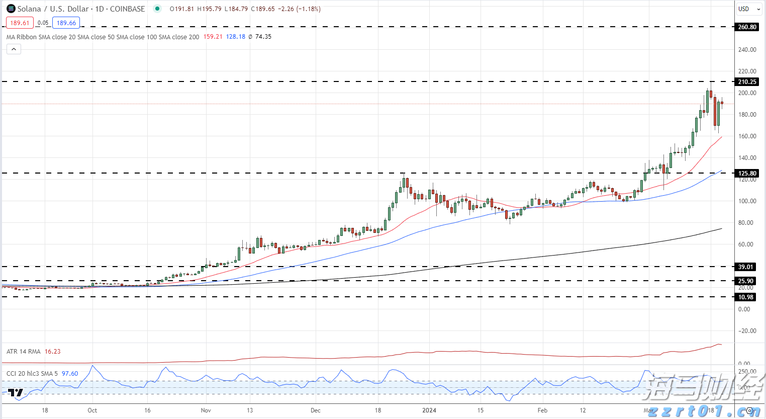 今日辟谣：9月15日起开征“房东税”？