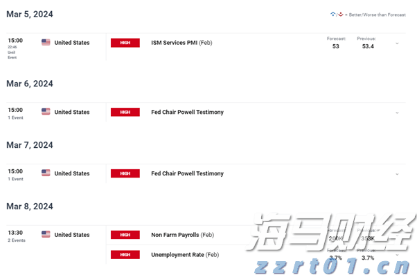 华创证券：美国新版对等关税率分析