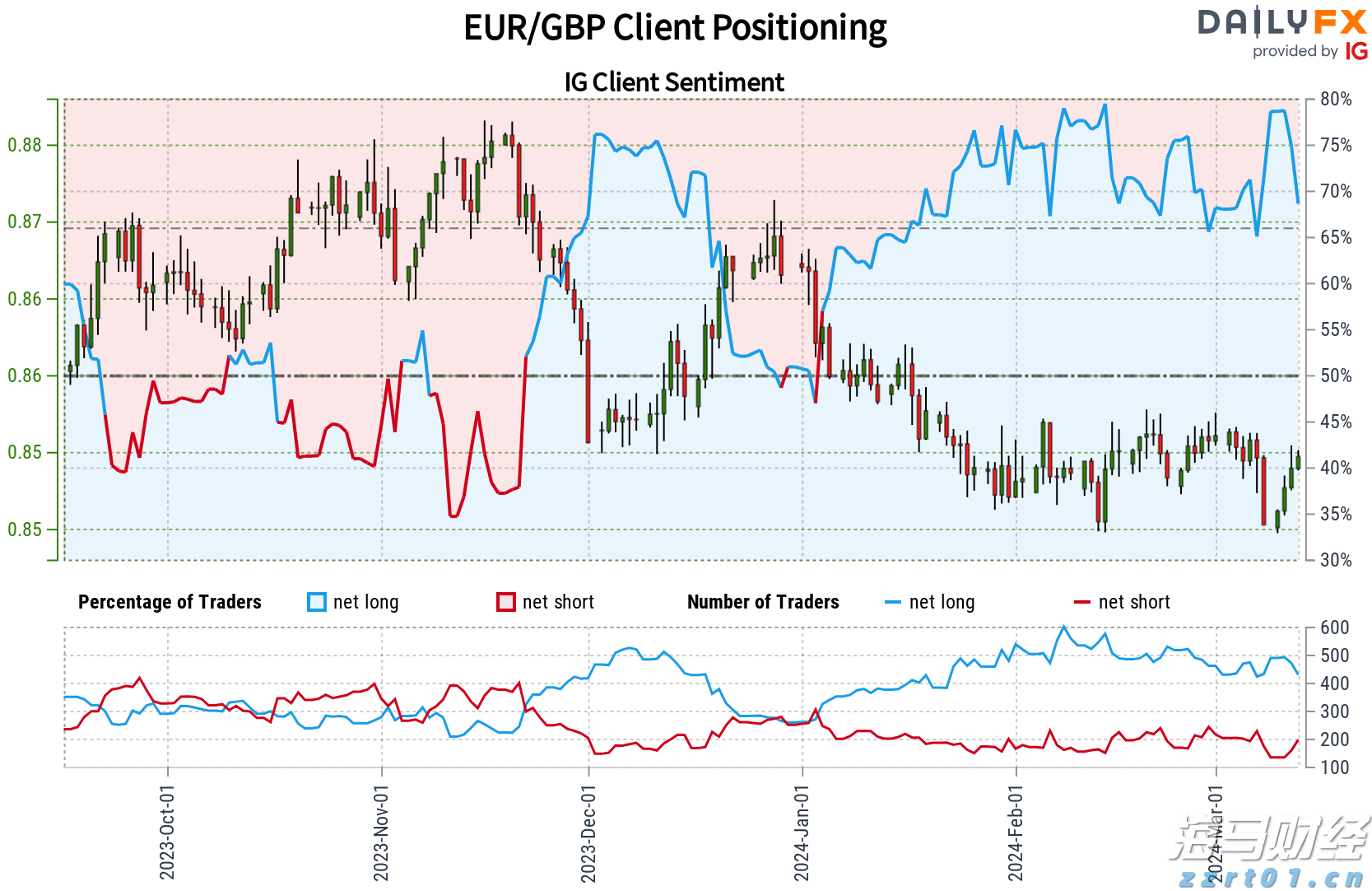 网络安全与你“童”行