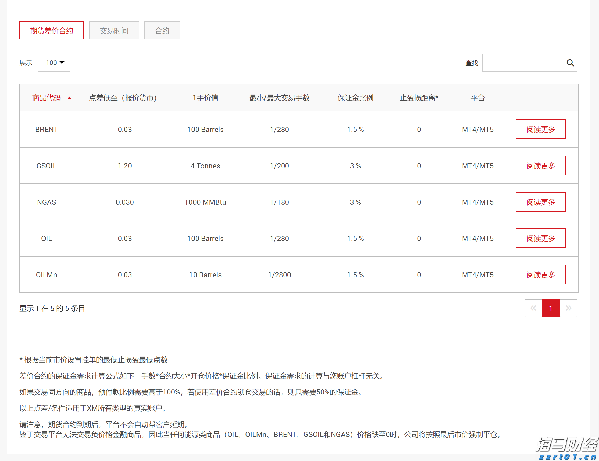 “五一”假期港北区港南区文旅市场活力迸发