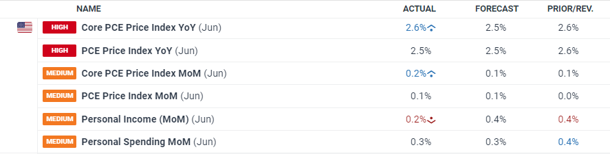 黔西南9件珍贵文物亮相宁波“中国西南地区青铜文明特展”