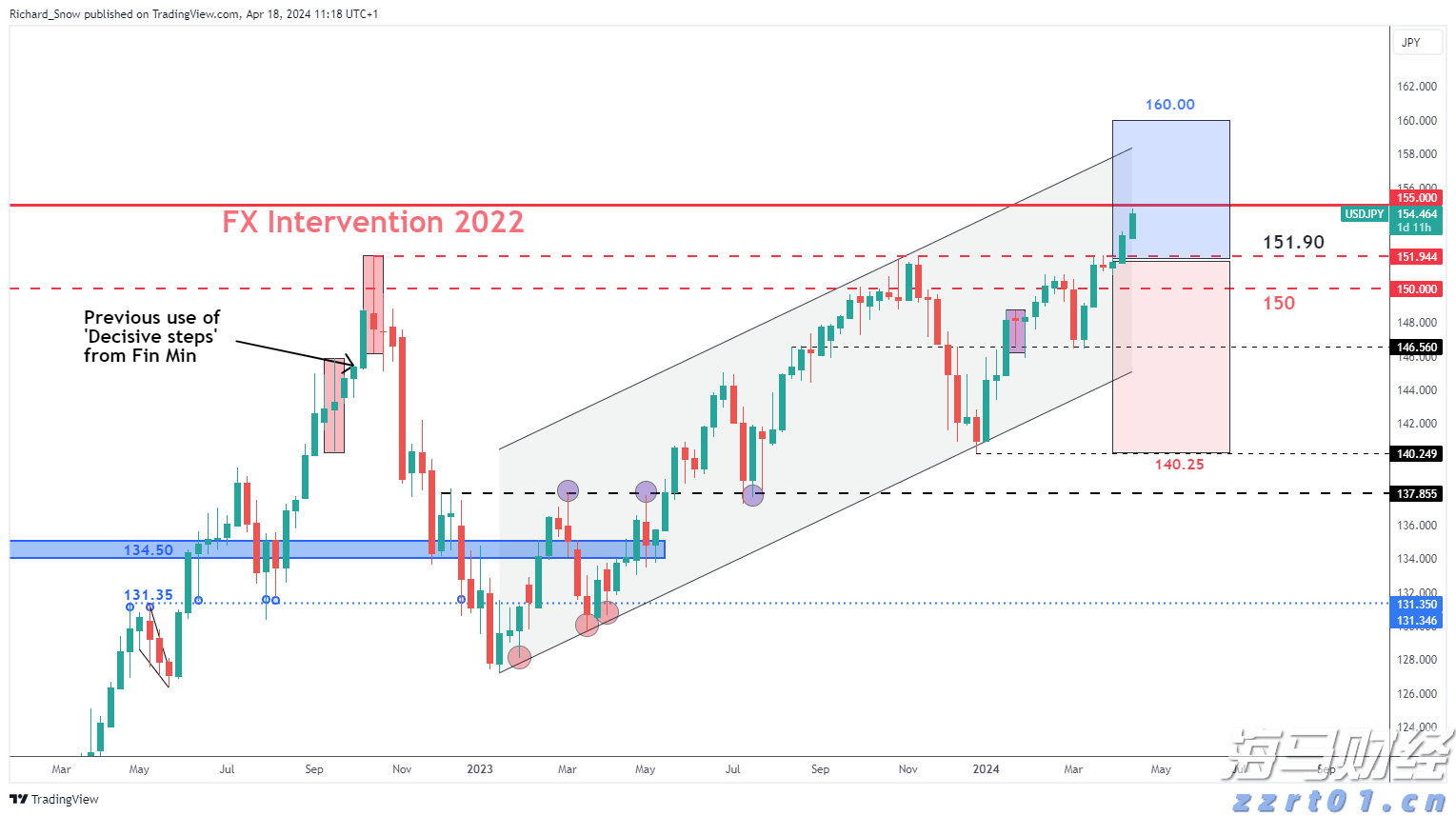 高温天气促销食品饮料销量 英国6月零售销售回升