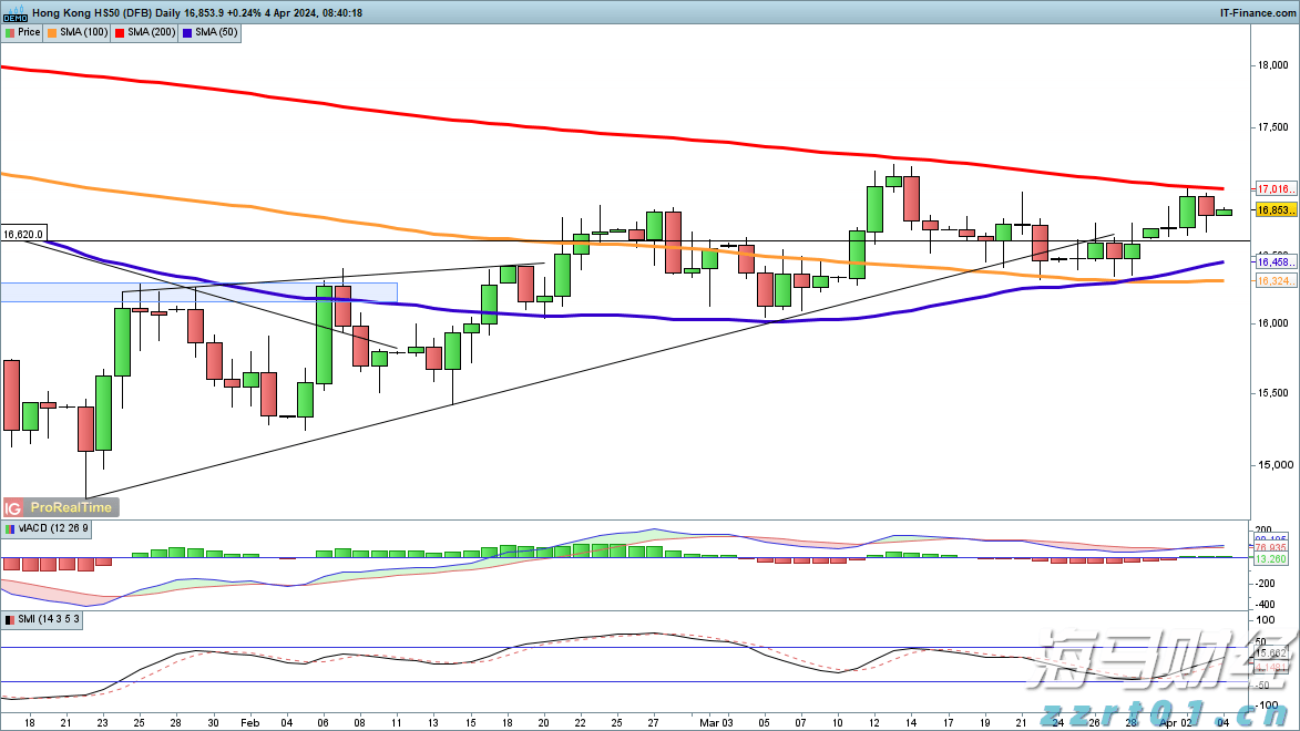 佛山基孔肯雅热疫情防控取得初步成效 已有超九成病例痊愈