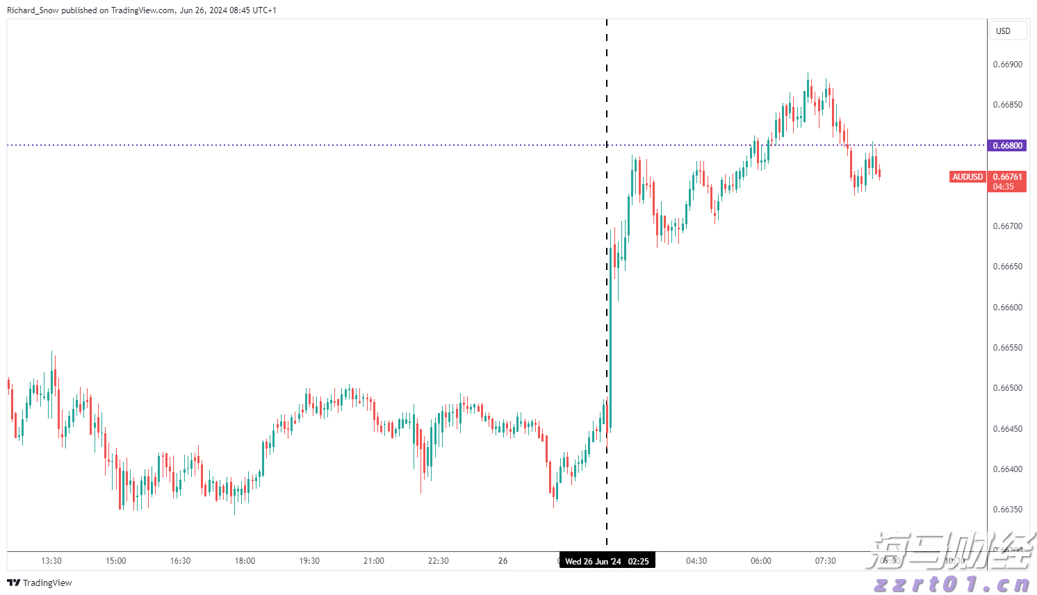 梅州辖区游览船、客渡船一律停止航行作业！这些河流可能出现超警戒洪水...