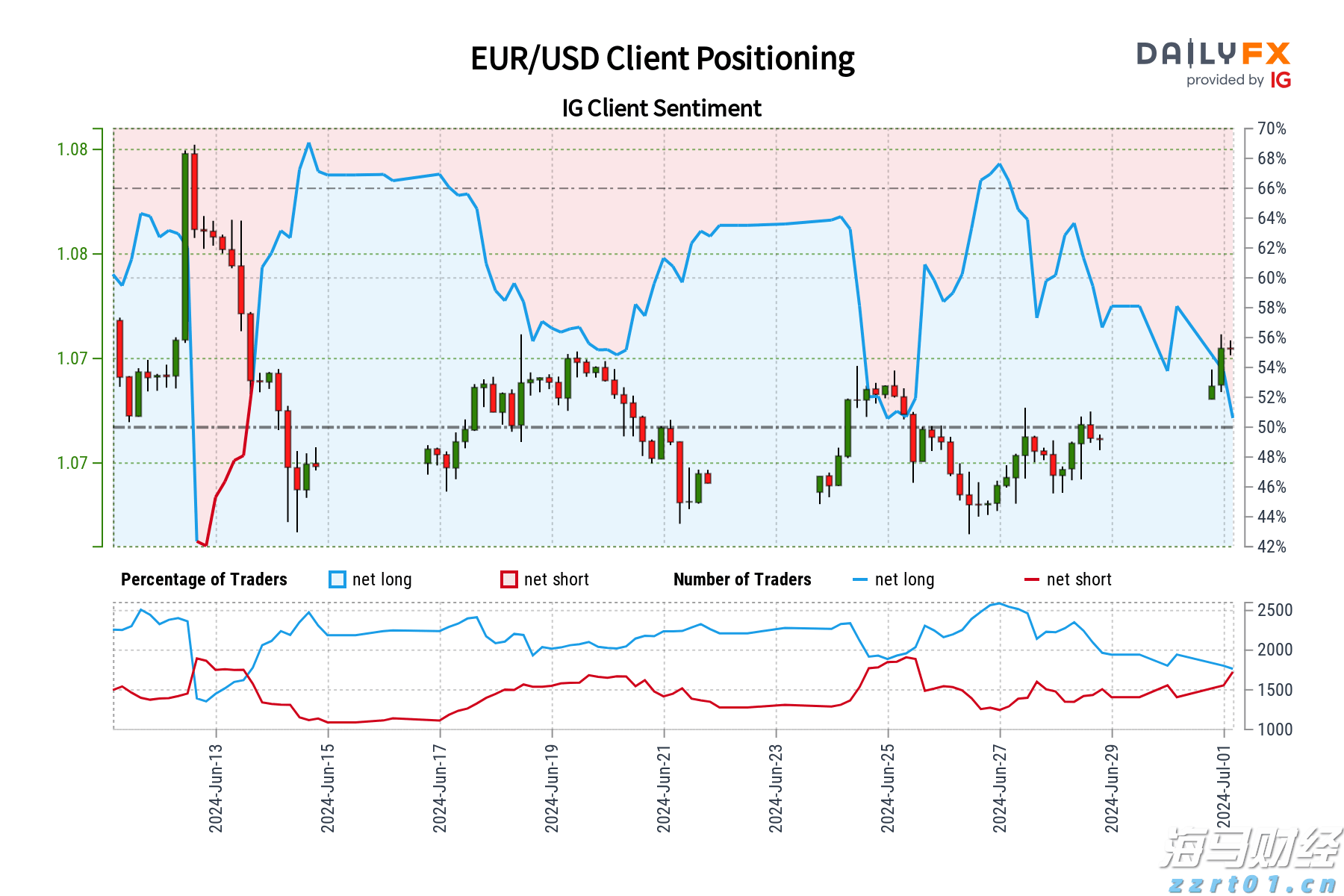 跟着十五运会游广东｜清远：山水激荡润心田 北江河鲜烟火暖