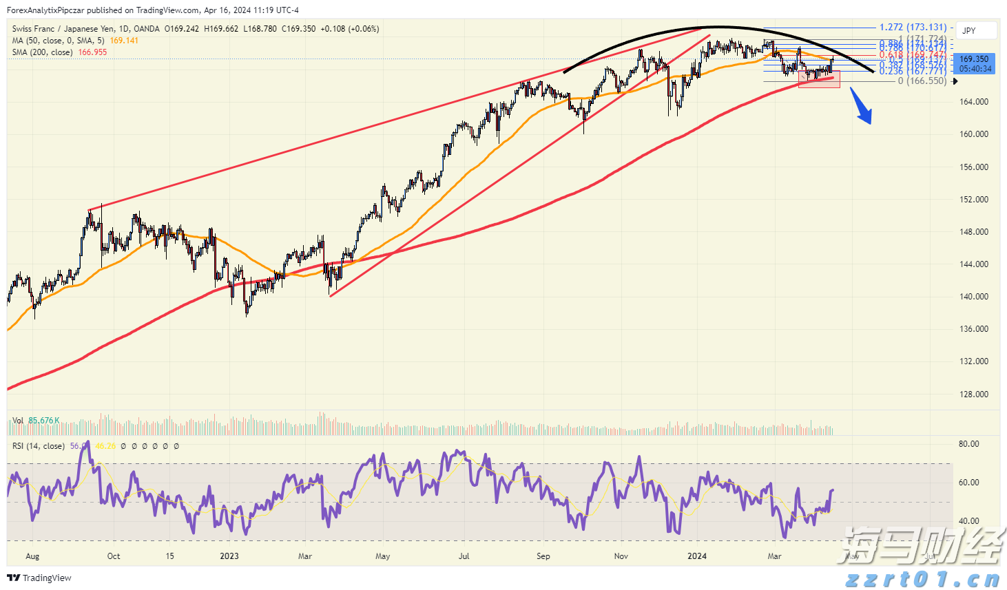 珠海全市台风预警和暴雨预警信号解除