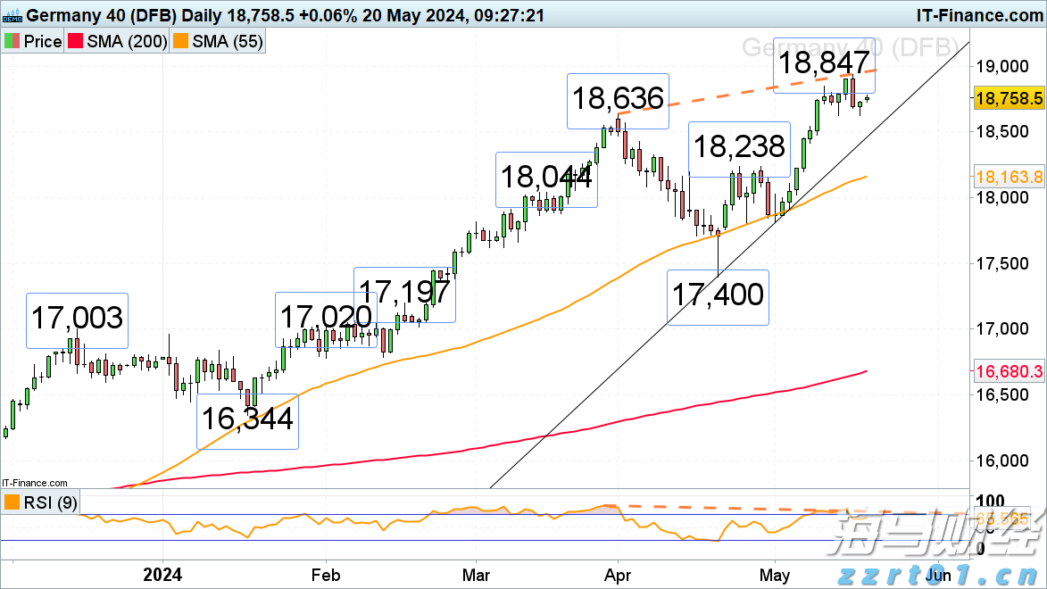 A股盘前播报 | 国务院发布！农村公路等基建迎来重磅催化