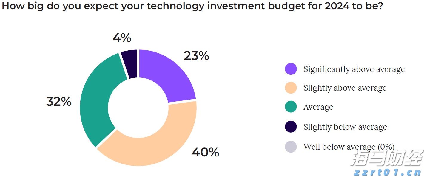 为家乡我愿意｜黄宇宁：珠海这片土地有魔力，要让更多的人在这里被成就