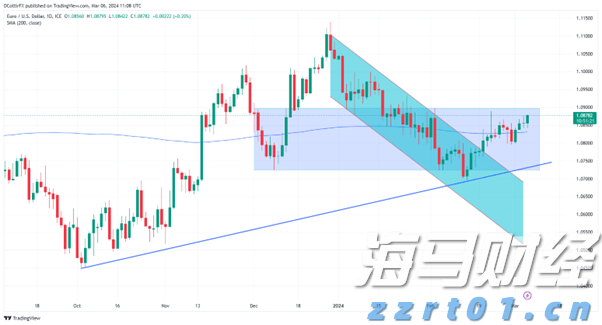 受台风“杨柳”影响，梅州西站今日临时停运33趟列车！