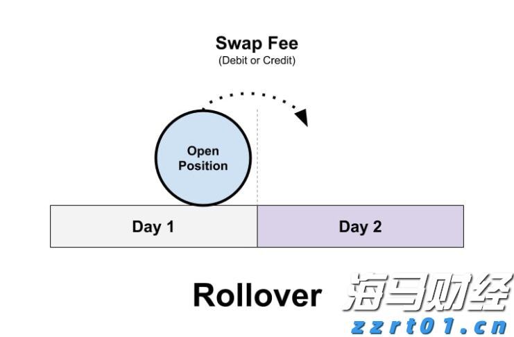 新政带动京沪楼市8月成交回升，机构期待政策继续加力