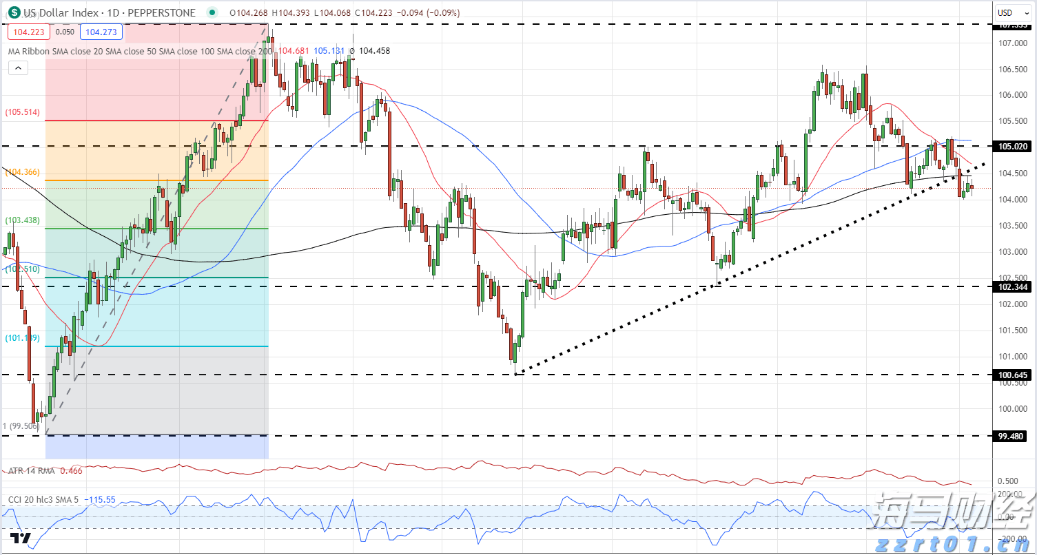 A股公告精选 | 长城军工(601606.SH)经历10天7板，风险提示