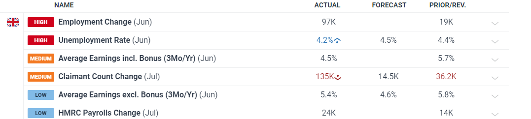 大连涉107亿余元非法集资案宣判