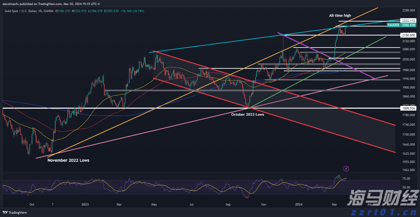 中国进出口银行前5个月投放对外贸易领域贷款4600亿元
