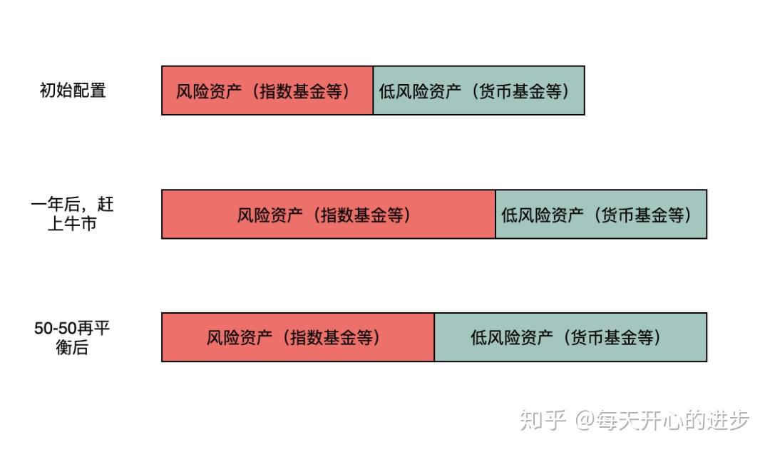 我市农业产业化重点龙头企业发展势头强劲