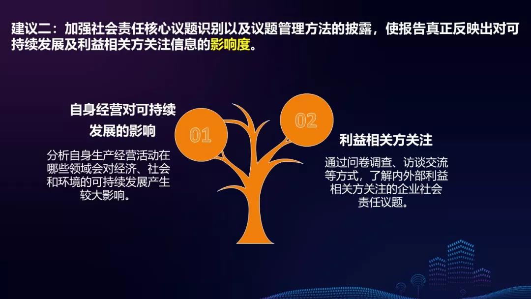 硕士、博士超千人，泰康HWP成为人才高地