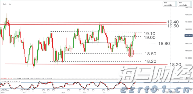 打造大湾区数据基础设施建设标杆 广州入选国家级试点