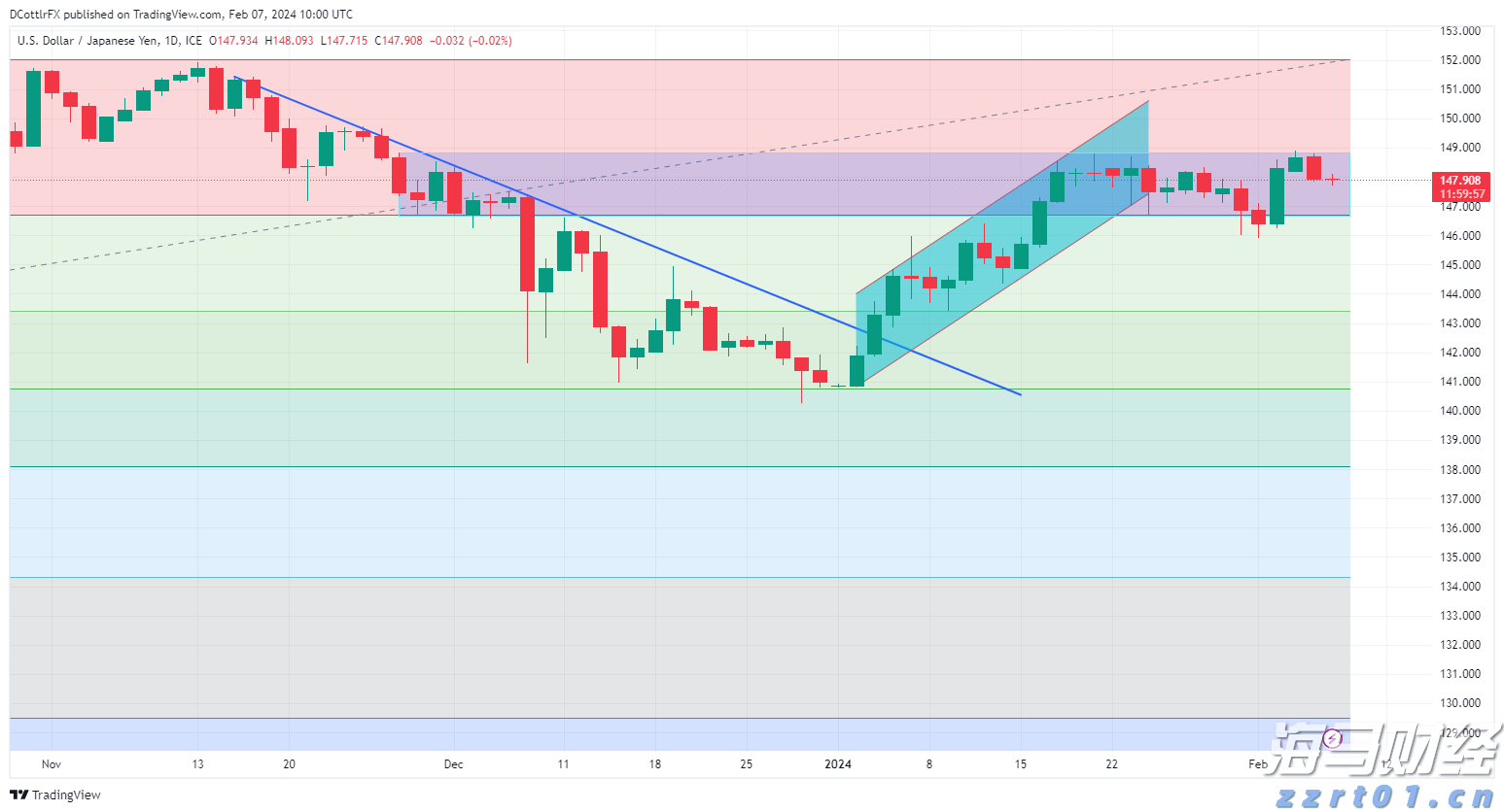 波动市成摇钱树 野村控股(NMR.US)一季度净利润同比飙升52%