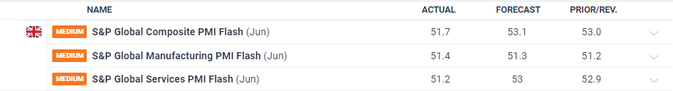 受台风“米娜”影响，我市部分中小河流将有明显涨水过程