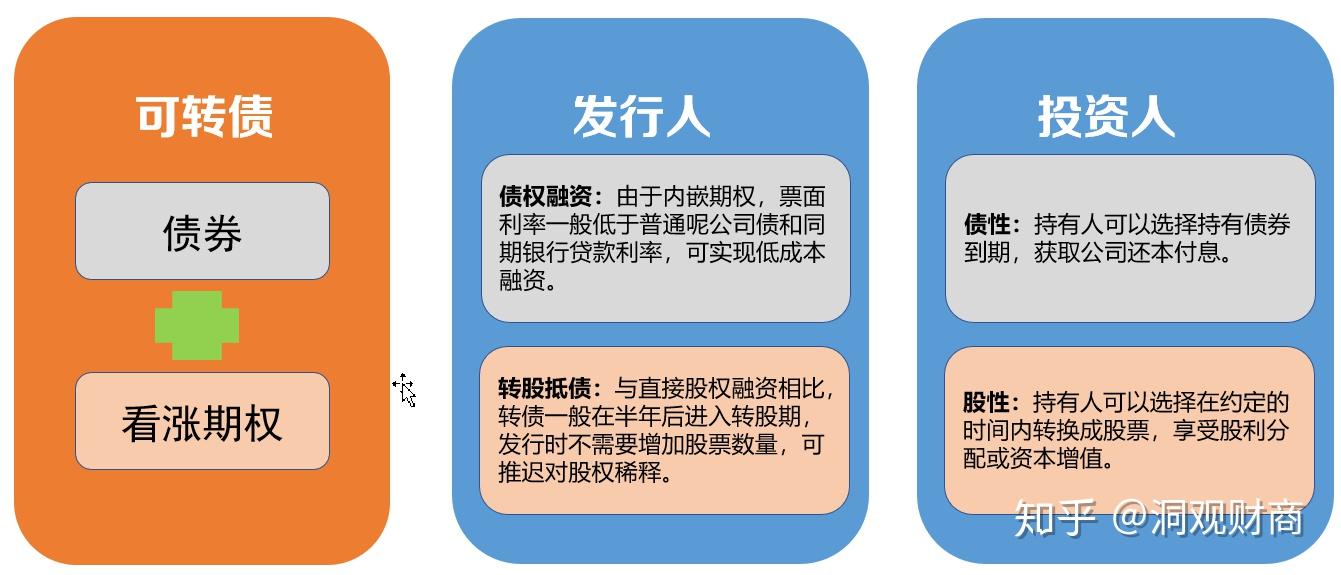 美联储政策分歧加剧,市场预期9月降息概率超九成