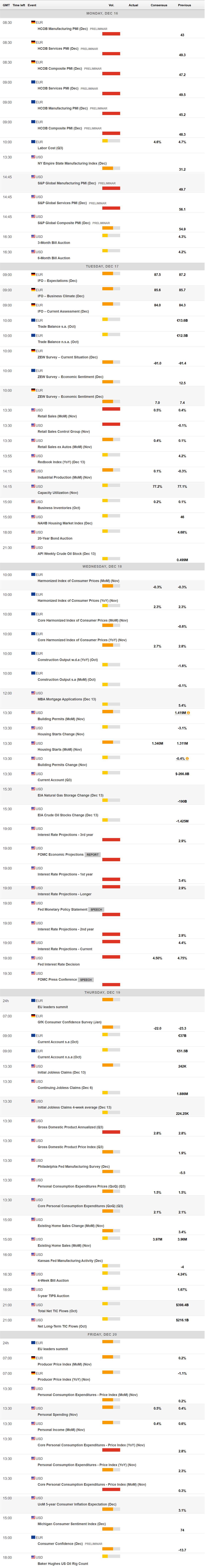 “十四五”期间经济增长推动税费总额将超过155万亿元