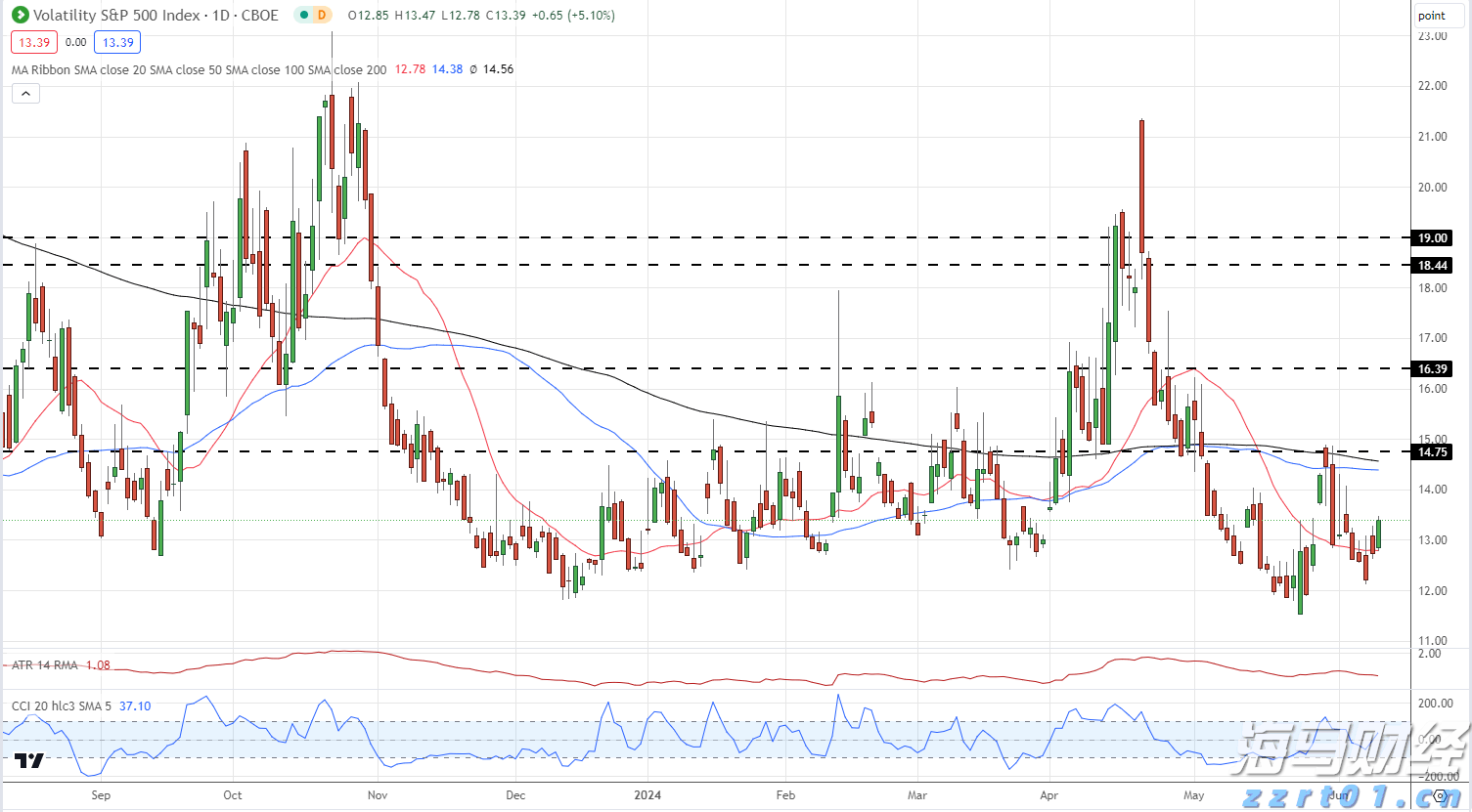湛江钢铁钢板助力世界最高坝双江口水电站完成首次蓄水