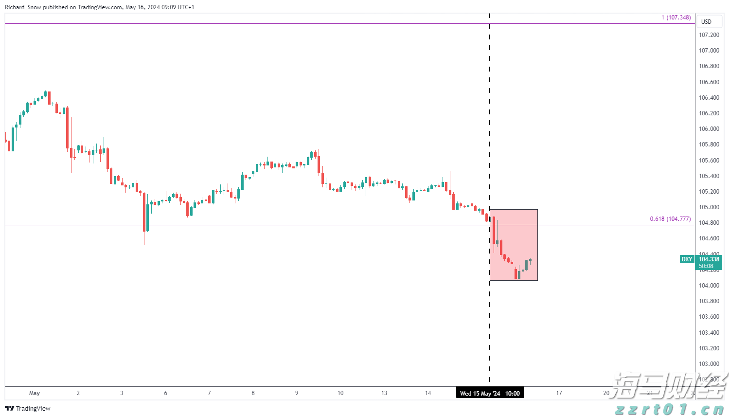 覃塘区：春日种藕正当时