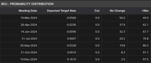 梅州1集体2个人上榜!2022