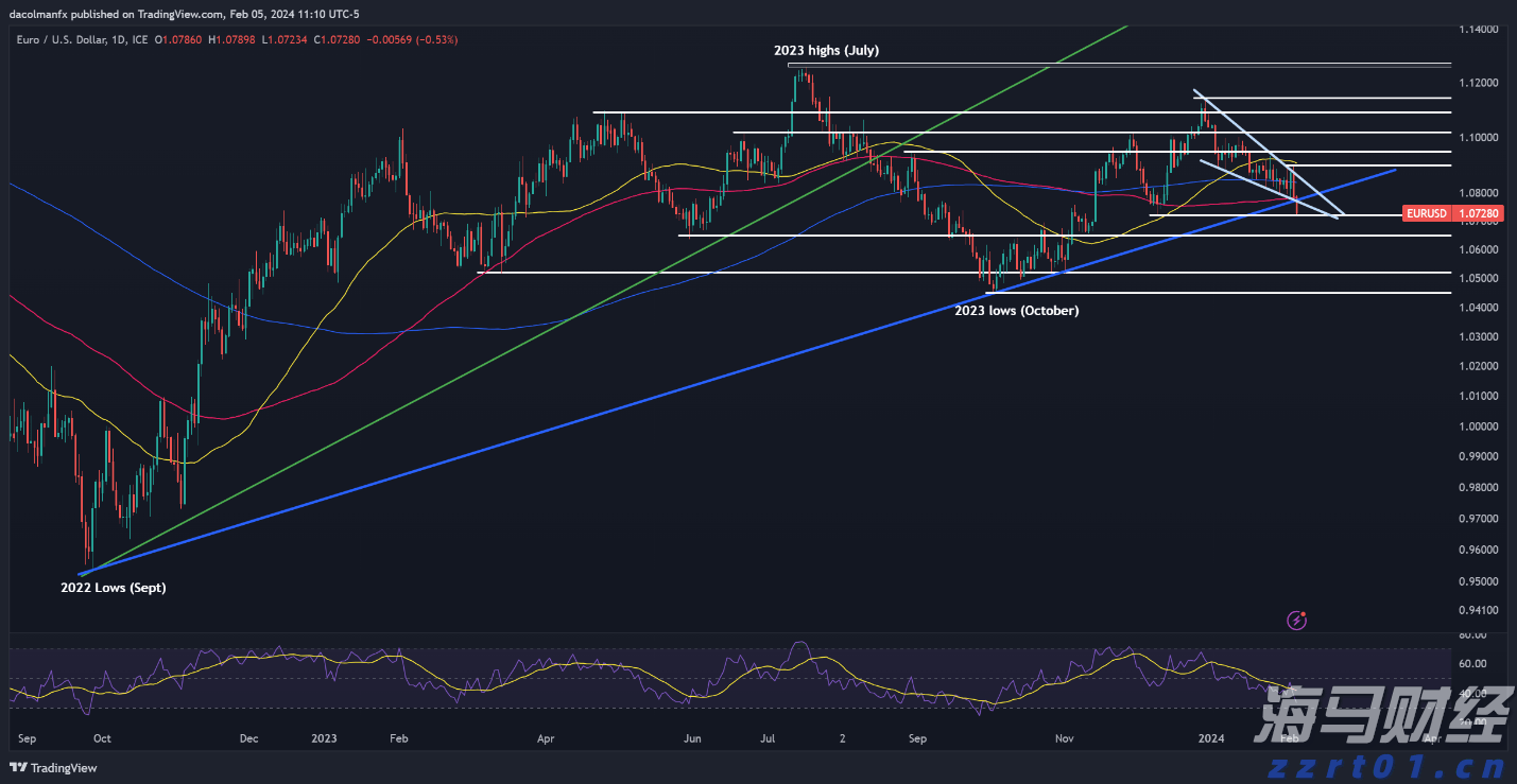 福建省纺织服装产业供需对接活动举办