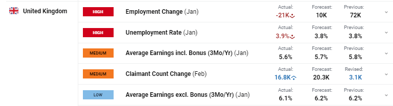 我市相关部门举行就业服务进校园活动