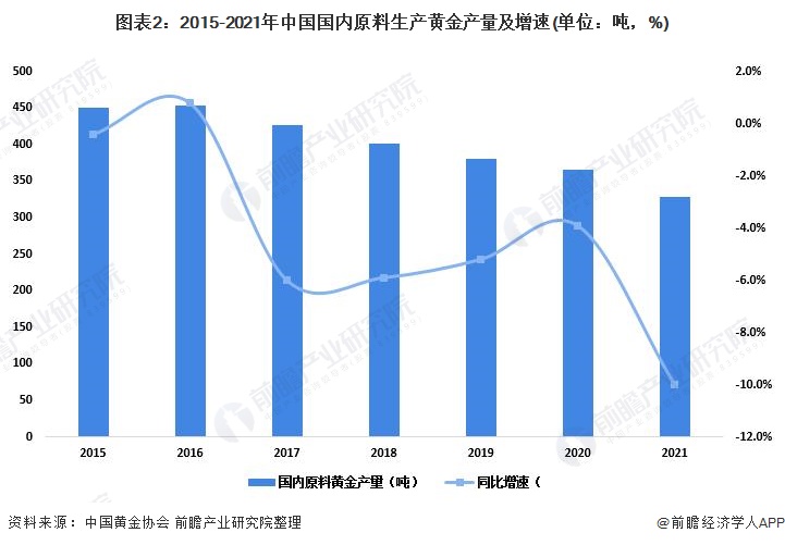 特朗普首轮铜关税实施：150亿美元进口商品受影响，精炼铜豁免引发波动