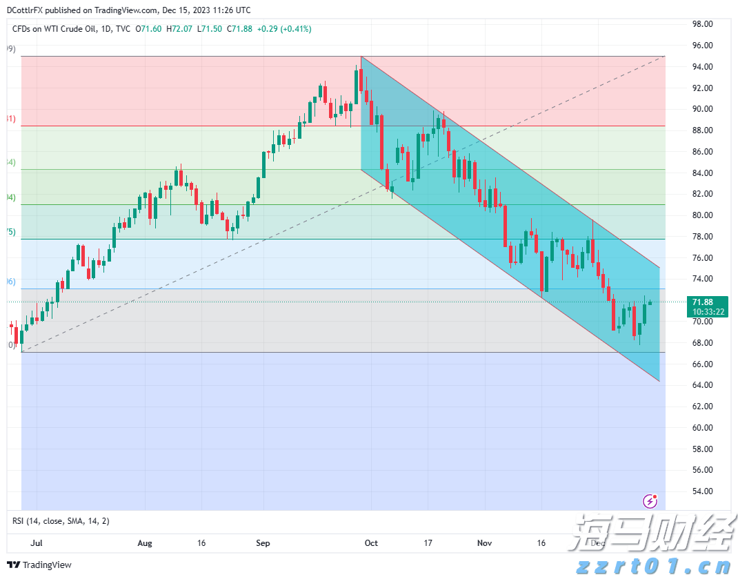 如何绘就岭南农业新图景？院士专家、人大代表、科技机构代表、企业代表来支招