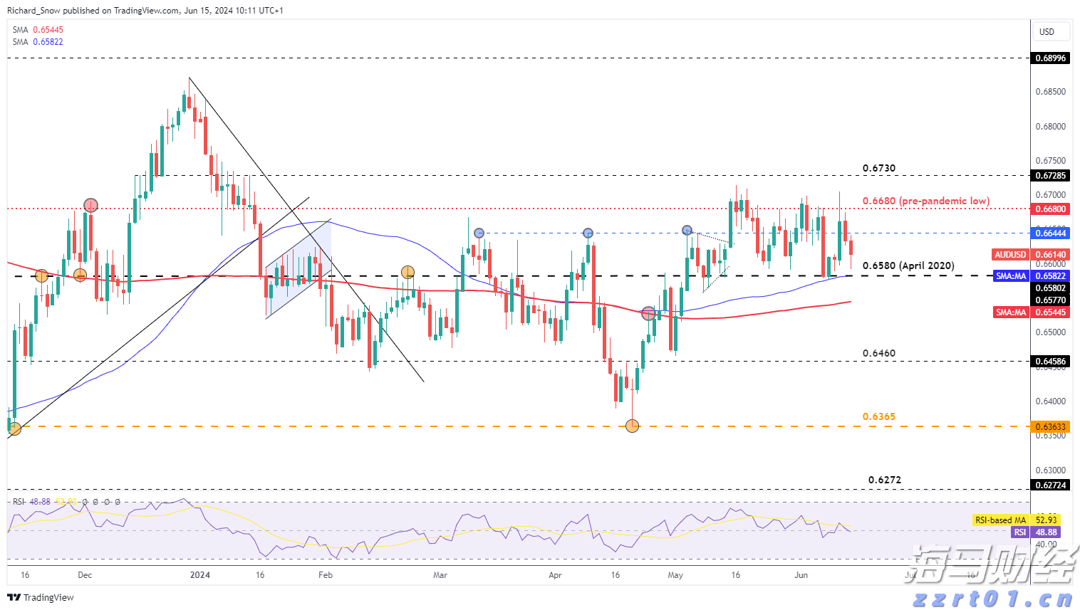 更绿色 更惠民 更文明——我市推进绿色殡葬工作综述