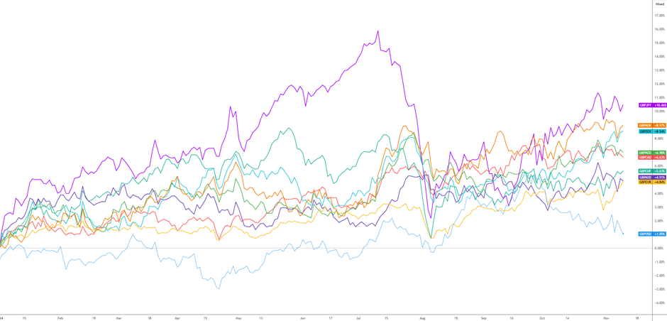 美股动态 | Blade Air Mobility（BLDE.US）盘前飙升近29% 客运业务获Joby（JOBY.US）1.25亿美元收购