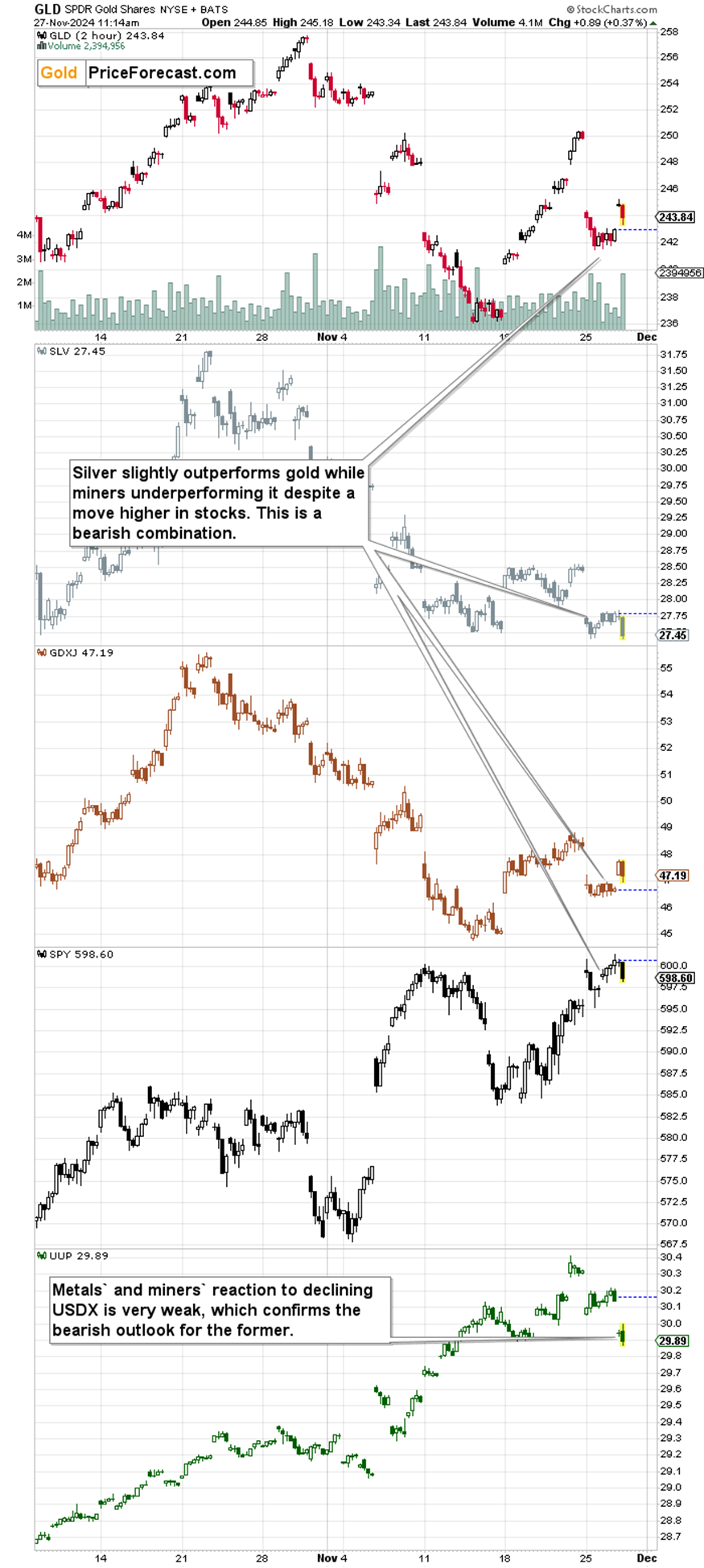 恒指牛熊街货比(65:35)︱8月9日