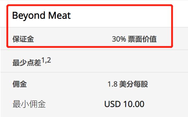 东津镇村级集体经济实现“开门红”