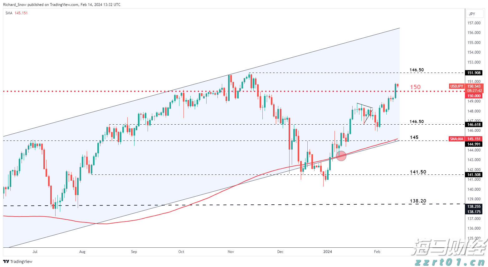 中指研究院商业地产月报：7月监测到1亿元以上大宗交易12宗，二季度消费REITs底层资产运营稳健