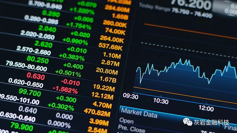 高估值面临负面数据,华尔街巨头发出警示:美股或将修正!