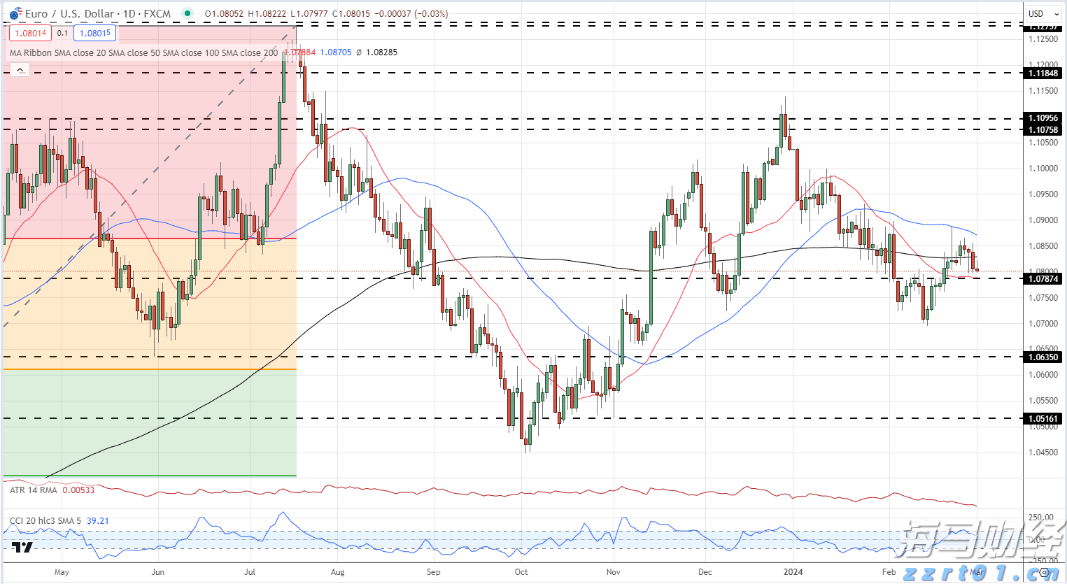 这三天,梅州“高温+雷雨”套餐续杯...