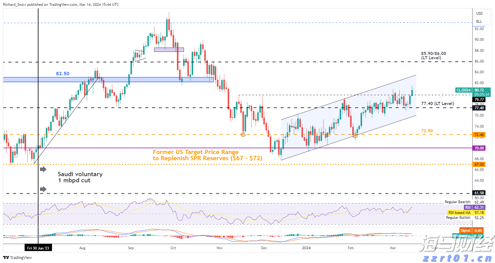 今年第17号台风将于18日生成！18日夜间至20日梅州南部有大到暴雨局部大暴雨