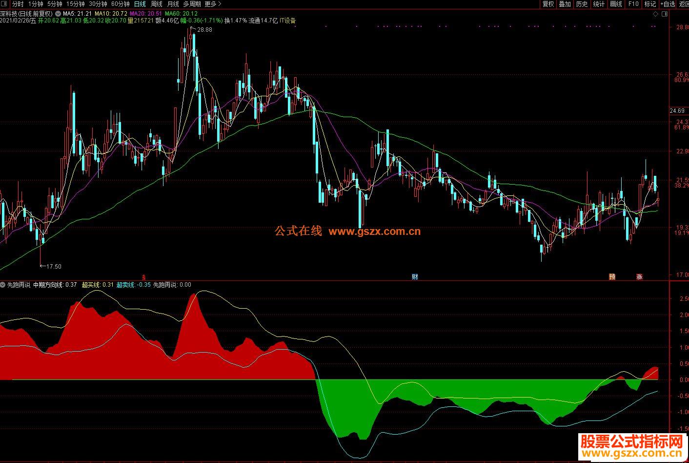 总投资50亿！又一个大项目，落户珠海！