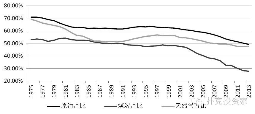 雷州市博物馆暑期延长开放时间