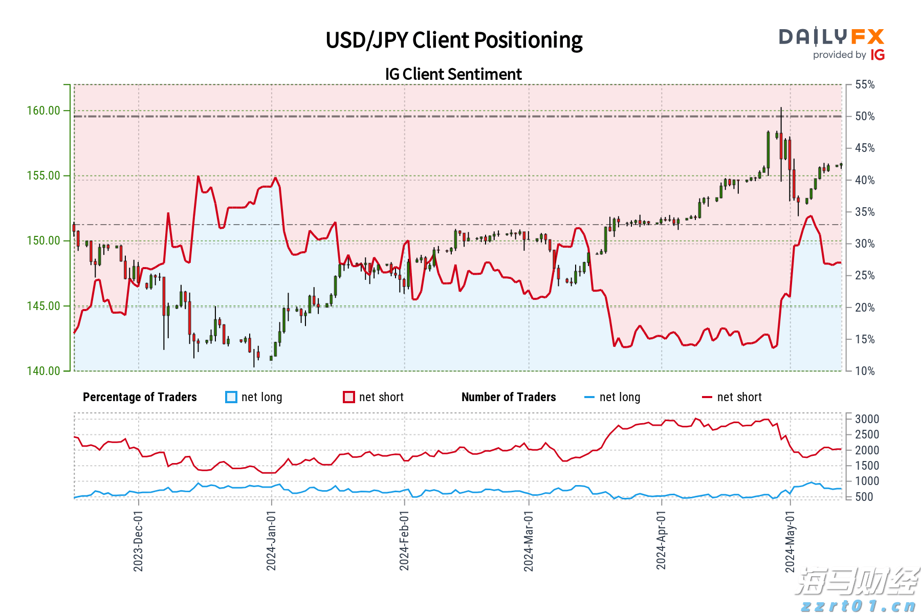 “疾控中心”要求家长观看科普宣讲？东莞疾控提醒：诈骗！