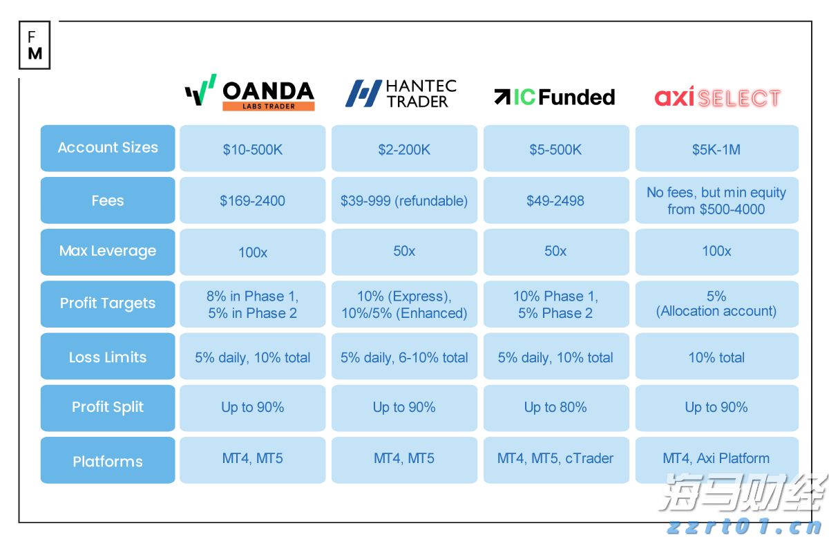 新股前瞻| AI医学影像领域先锋，德适生物如何打破外资巨头的垄断？