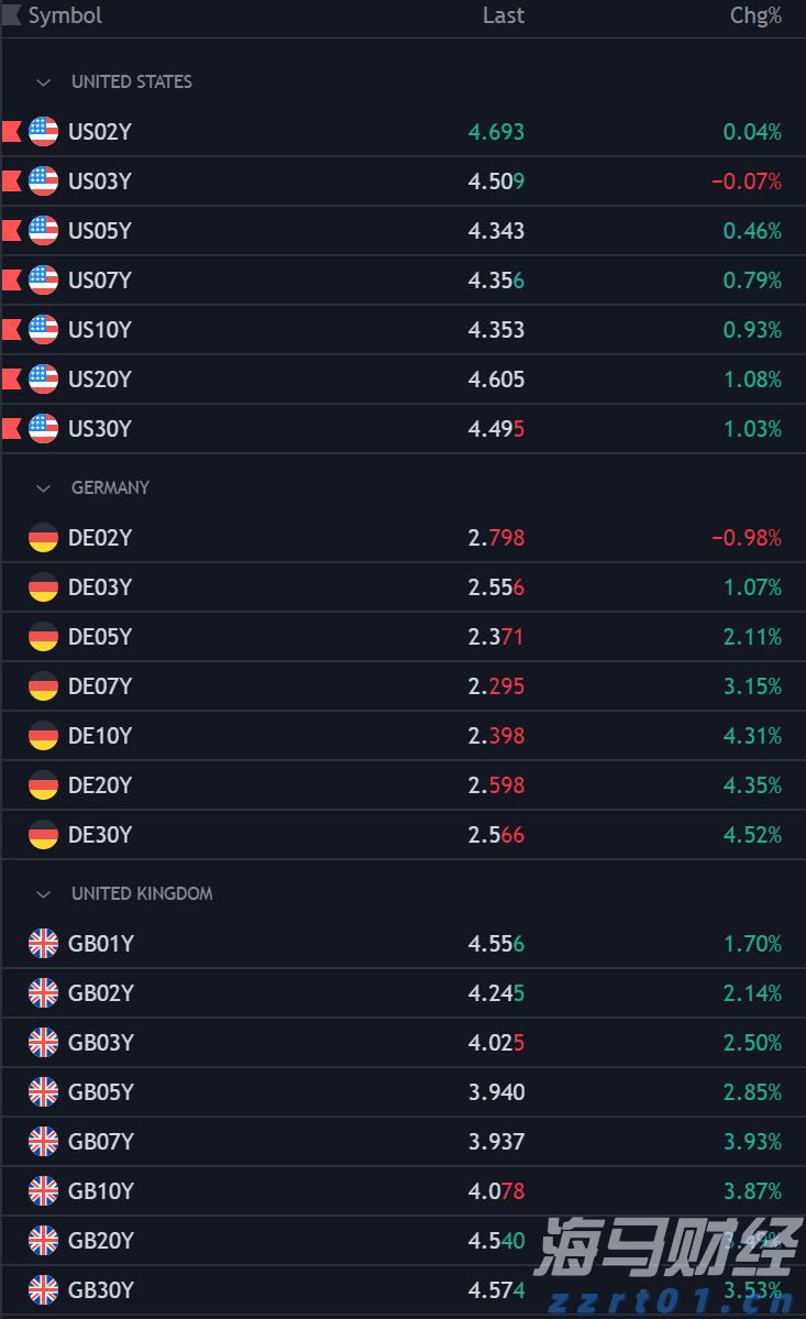 内地与港澳15所高校和科研机构共同发起！生命科学开放联盟成立