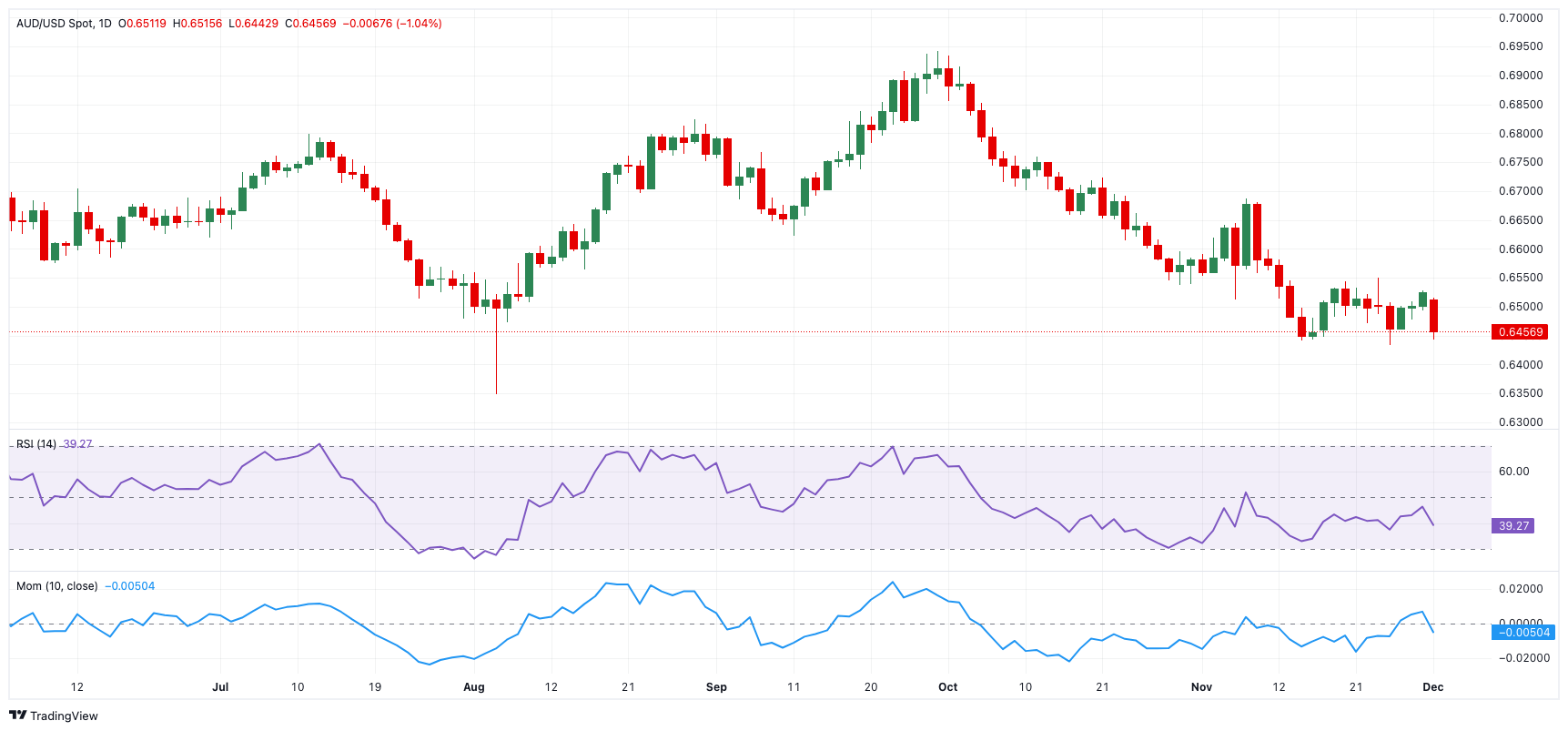 8月30日佛山新增报告基孔肯雅热确诊病例11例