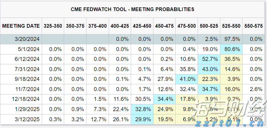 加沙地带卫生部门呼吁保护医院和医务人员安全