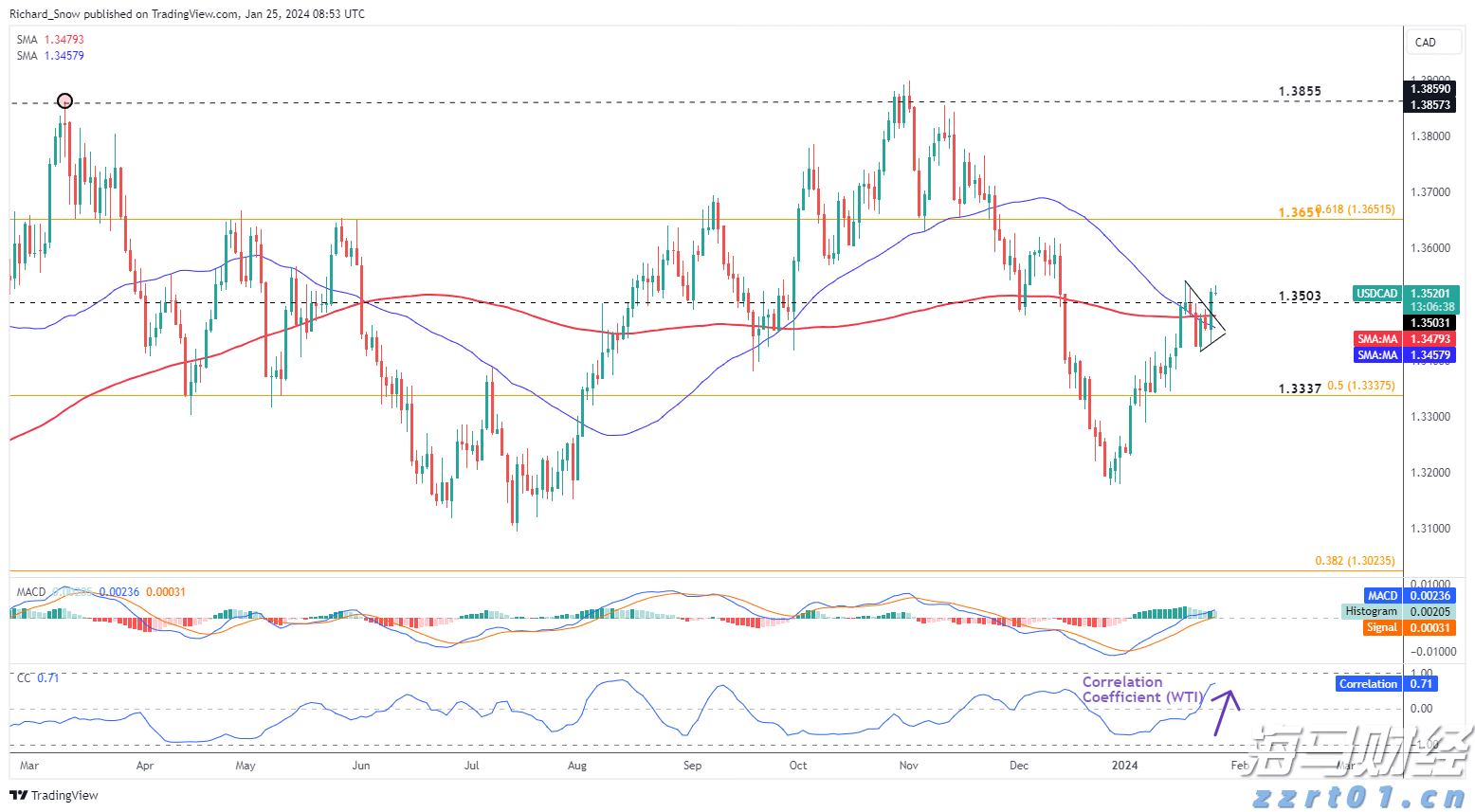 合肥新增两处国家级夜间文化和旅游消费集聚区