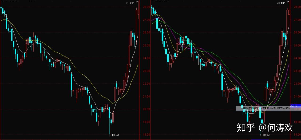 美国财政部长贝森特:美联储需要全面审查以评估有效性