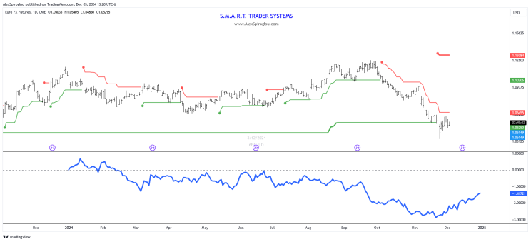 高技术制造业同比增长18.8%，今年前7月中山经济运行平稳